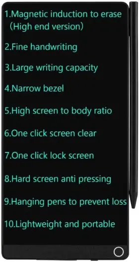 Amoretti Sonnet 445024816832 Mini Lcd Writing Tablet Updated 6.5in Erasable Reusable Electronic Drawing Pads