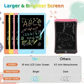 Orsen001 Orsen 768563800917 10 Inch Lcd Doodle Board Writing Tablet For Kids - Blue #3