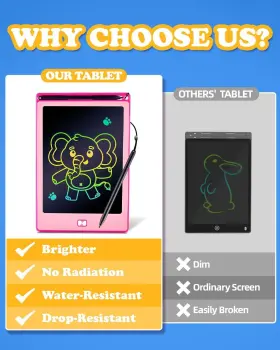 Yt-sdc9 Poperfun 2pack Lcd Writing Tablet For Kids 8.5 Inch Doodle Board Drawing Colorflu #2