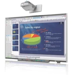 Smart SB680 77" Interactive Whiteboard Complete System Plug And Play. Fixed Price $856.15.