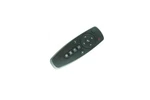 Replacement Remote Control For Promethean 4K Activpanel Interactive Whiteboard. Fixed Price $15.98.