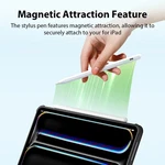 Apple Pencil Stylus For Ipad Air/pro/mini 9TH 11TH Gen Touch. Fixed Price $45.00.