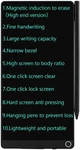 Mini Lcd Writing Tablet Updated, 6.5IN Erasable Reusable Electronic Drawing Pads. Fixed Price $15.99.